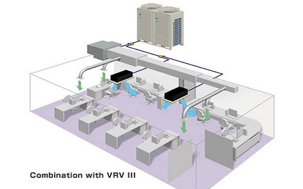 Hệ thống điều hòa công nghiệp VRV